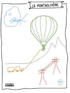 Poster de la montgolfière