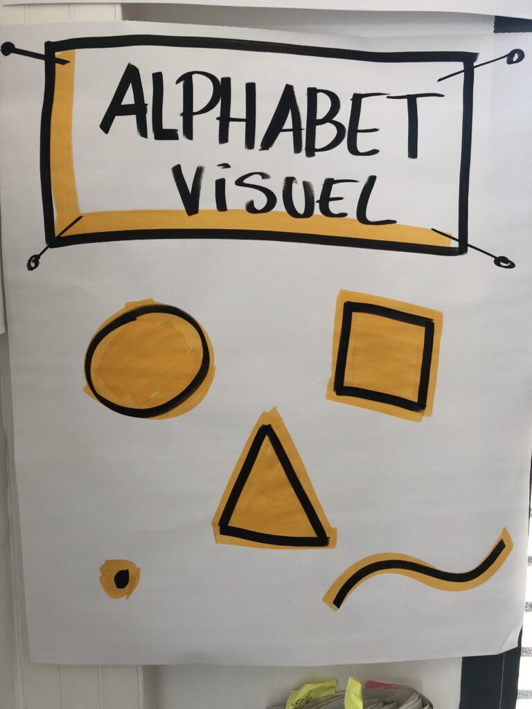 L'alphabet visuel à la base du sketchnoting